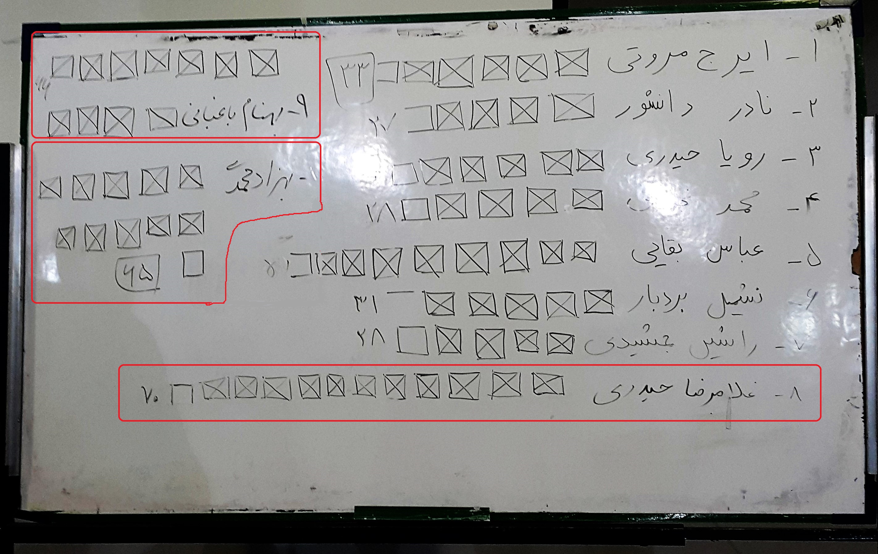 مجمع انجمن صنفی2