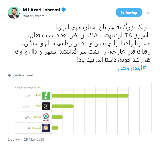توییت آذری جهرمی