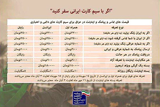 لیست تعرفه ها