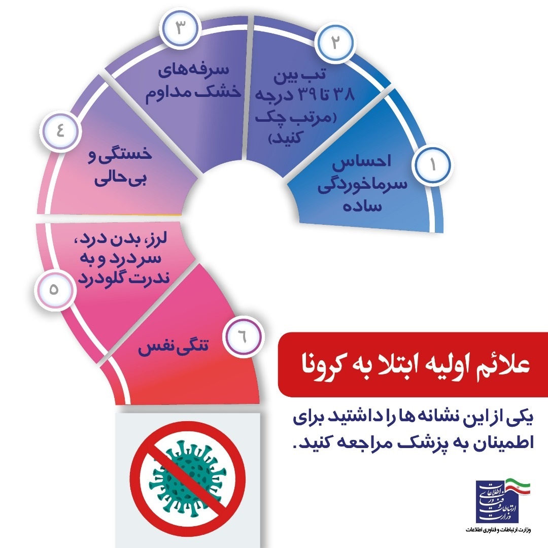 رسانه جدید
