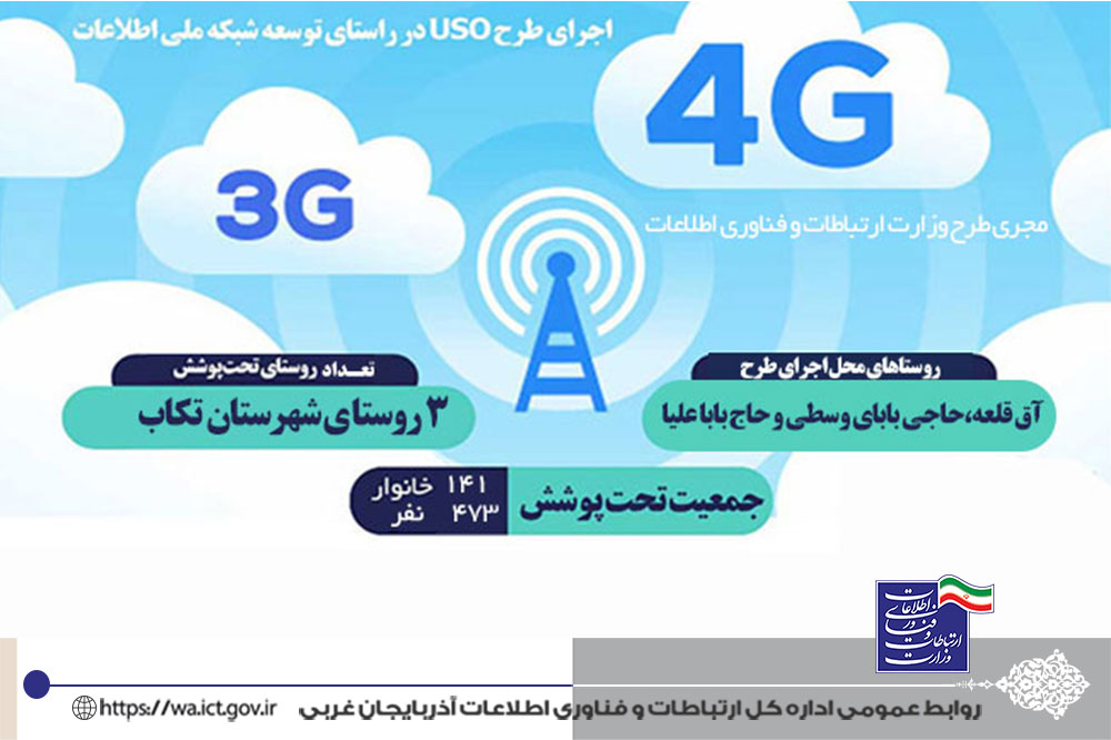 تکاب