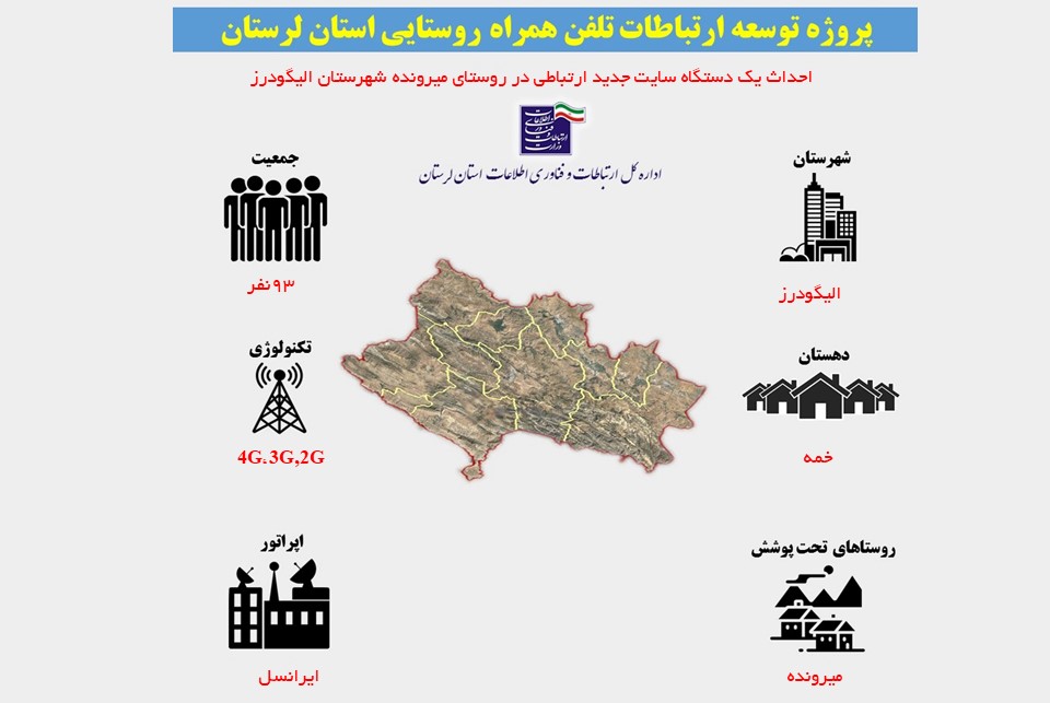 الیگودرز