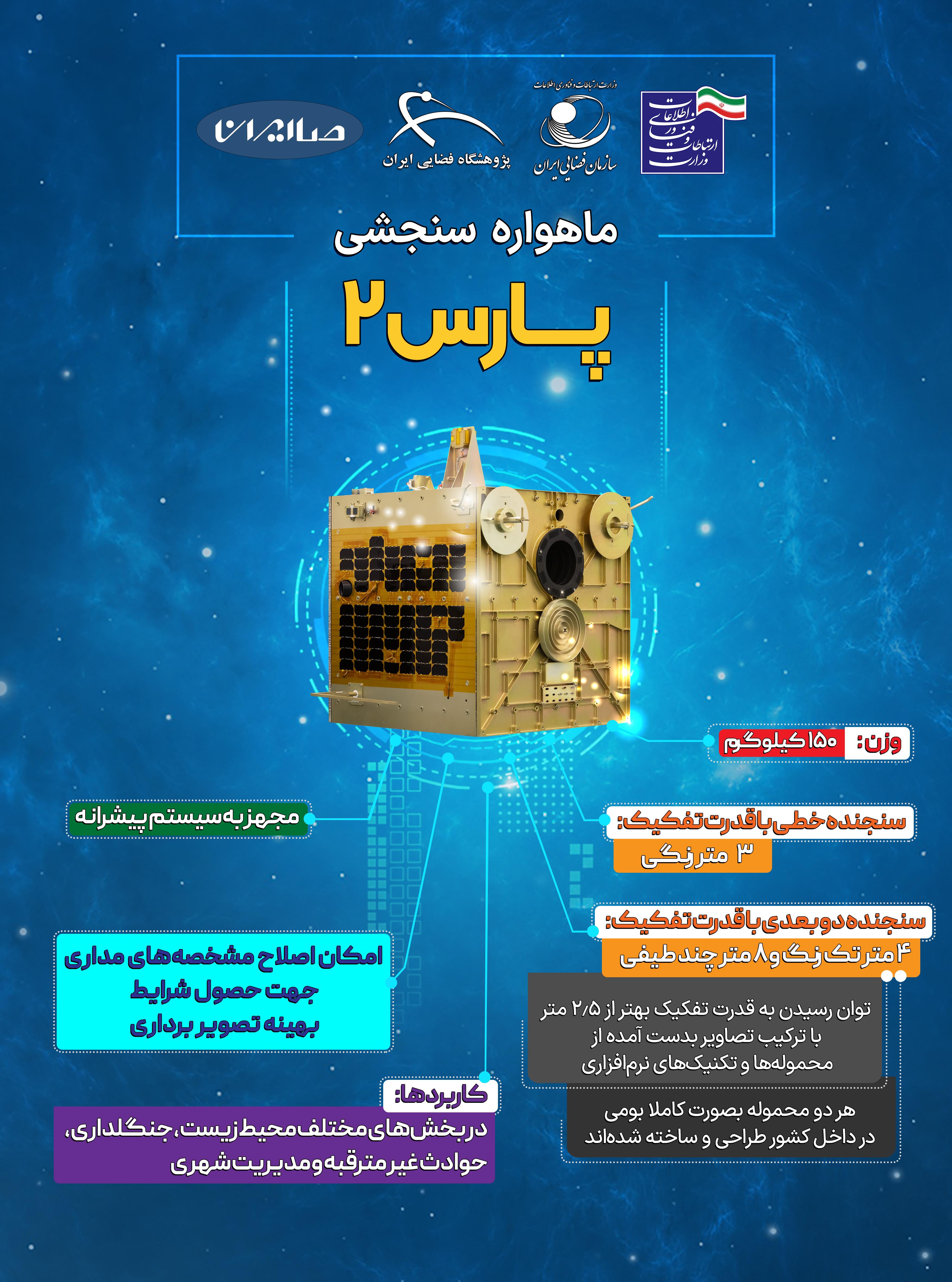 اینفو ماهواره پارس 2