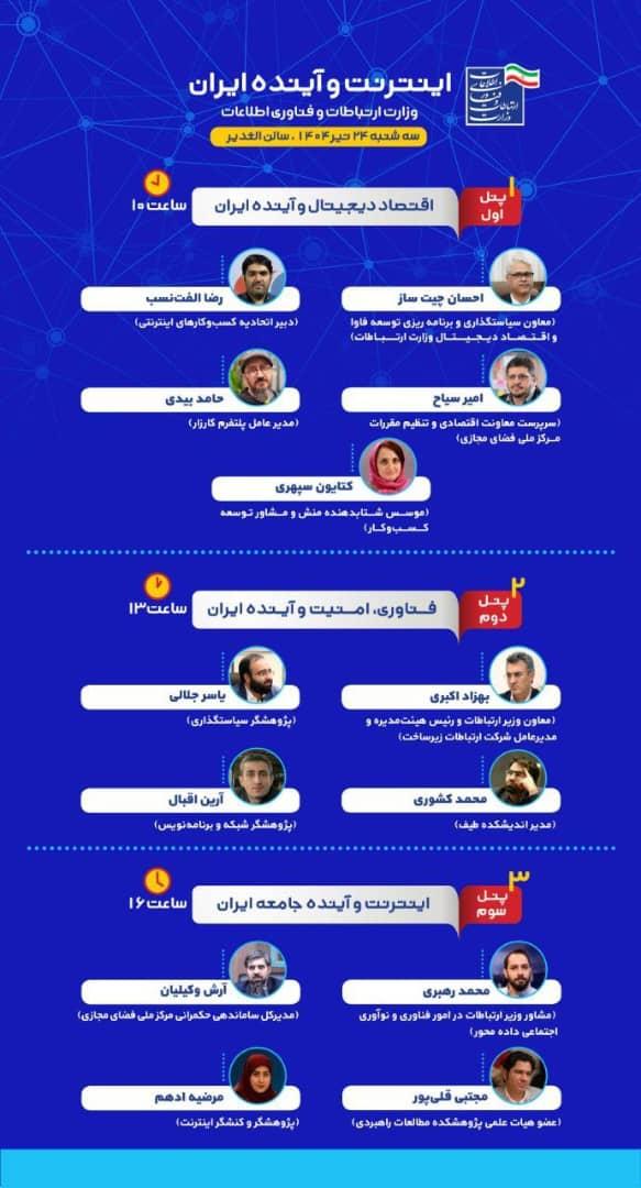 پوستر همایش اینترنت و آینده ایران