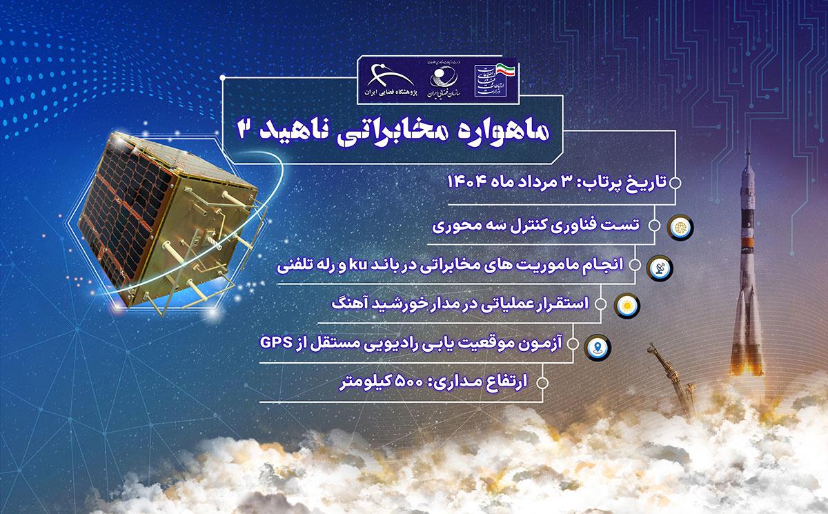 اینفوگرافی ناهید 2