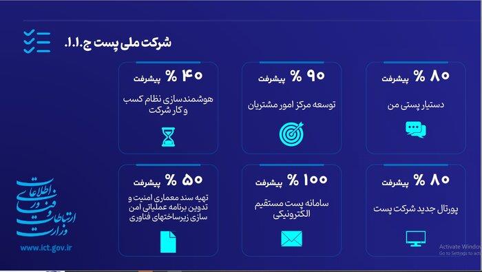 رسانه جدید