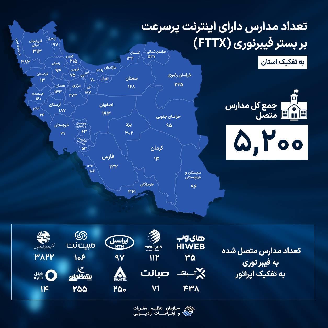 رسانه جدید